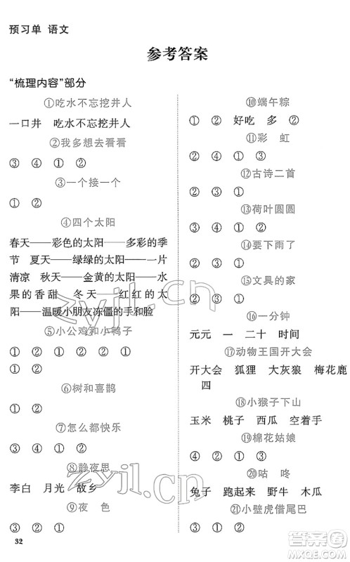 江西教育出版社2022阳光同学课时优化作业一年级语文下册RJ人教版答案 江西教育出版社2022阳光同学课时优化作业一年级语文下册RJ人教版答案