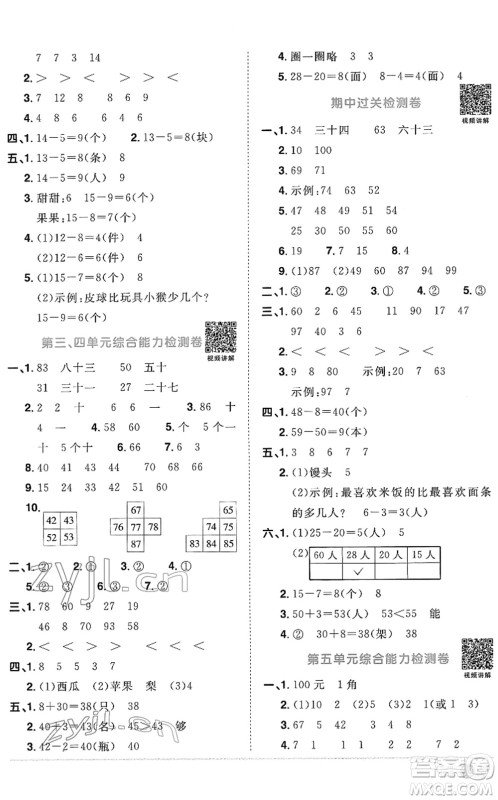 江西教育出版社2022阳光同学课时优化作业一年级数学下册RJ人教版菏泽专版答案