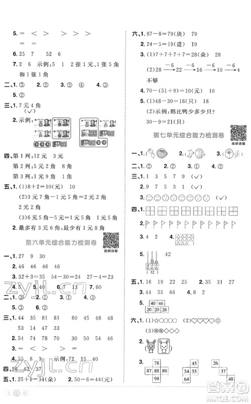 江西教育出版社2022阳光同学课时优化作业一年级数学下册RJ人教版菏泽专版答案