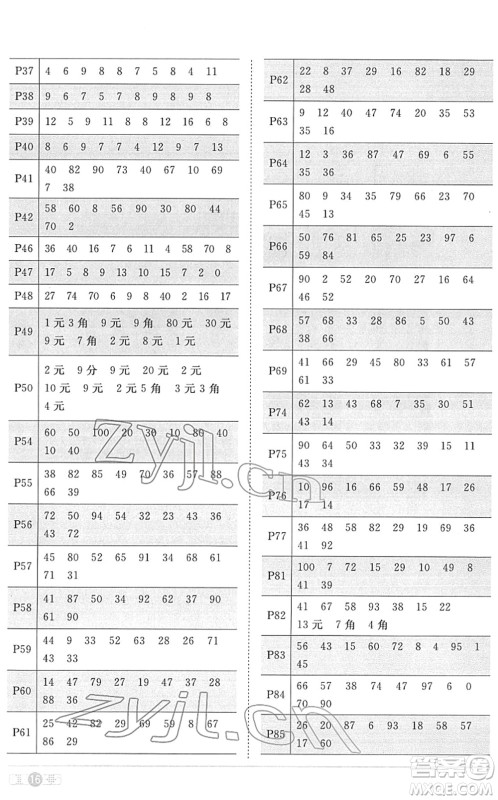 江西教育出版社2022阳光同学课时优化作业一年级数学下册RJ人教版菏泽专版答案