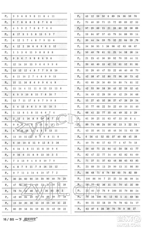 江西教育出版社2022阳光同学课时优化作业一年级数学下册BS北师版答案 江西教育出版社2022阳光同学课时优化作业一年级数学下册BS北师版答案