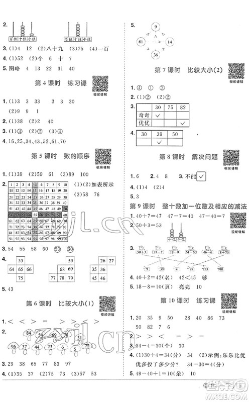 福建少年儿童出版社2022阳光同学课时优化作业一年级数学下册RJ人教版福建专版答案