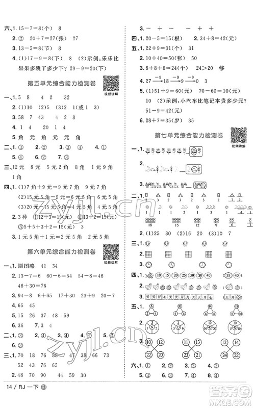 福建少年儿童出版社2022阳光同学课时优化作业一年级数学下册RJ人教版福建专版答案