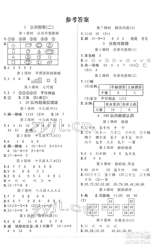 福建少年儿童出版社2022阳光同学课时优化作业一年级数学下册RJ人教版福建专版答案