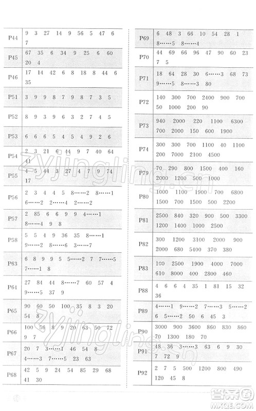 江西教育出版社2022阳光同学课时优化作业二年级数学下册RJ人教版答案