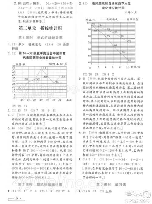 北京教育出版社2022亮点给力提优课时作业本五年级数学下册江苏版参考答案