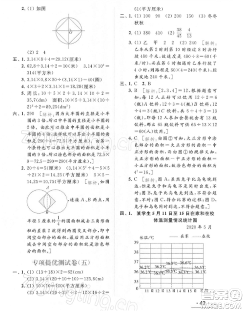 北京教育出版社2022亮点给力提优课时作业本五年级数学下册江苏版参考答案