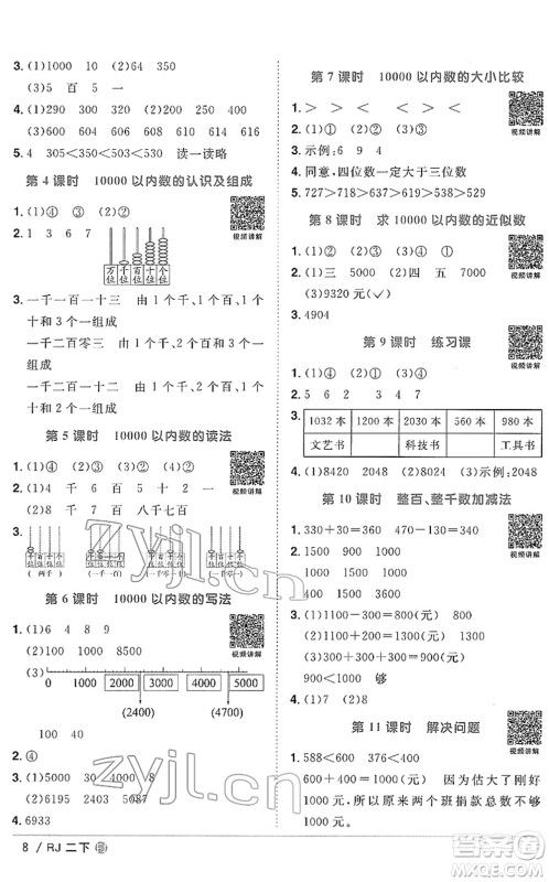 福建少年儿童出版社2022阳光同学课时优化作业二年级数学下册RJ人教版福建专版答案