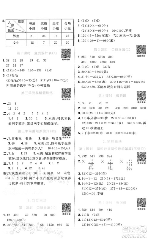 江西教育出版社2022阳光同学课时优化作业三年级数学下册RJ人教版答案