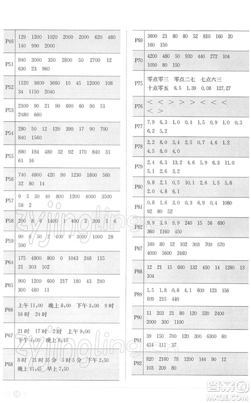 江西教育出版社2022阳光同学课时优化作业三年级数学下册RJ人教版答案