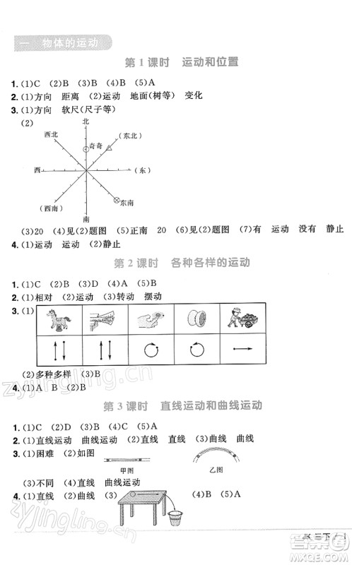 江西教育出版社2022阳光同学课时优化作业三年级科学下册JK教科版答案