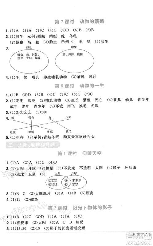 江西教育出版社2022阳光同学课时优化作业三年级科学下册JK教科版答案