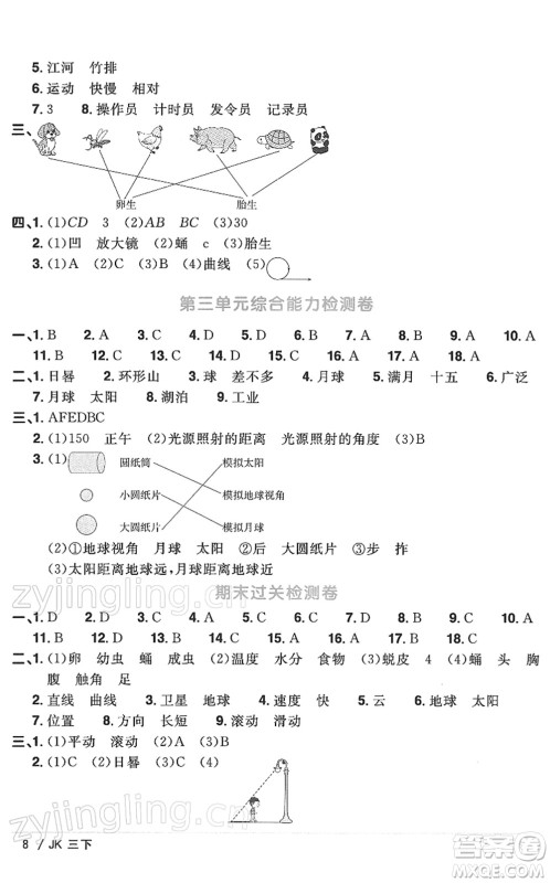 江西教育出版社2022阳光同学课时优化作业三年级科学下册JK教科版答案