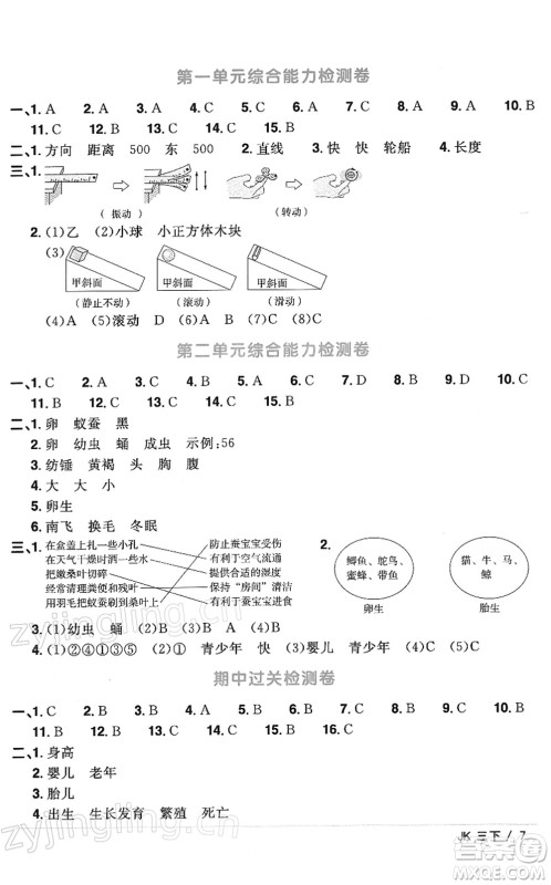 江西教育出版社2022阳光同学课时优化作业三年级科学下册JK教科版答案