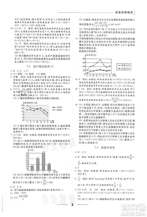 云南美术出版社2022亮点给力提优课时作业本八年级数学下册苏科版参考答案