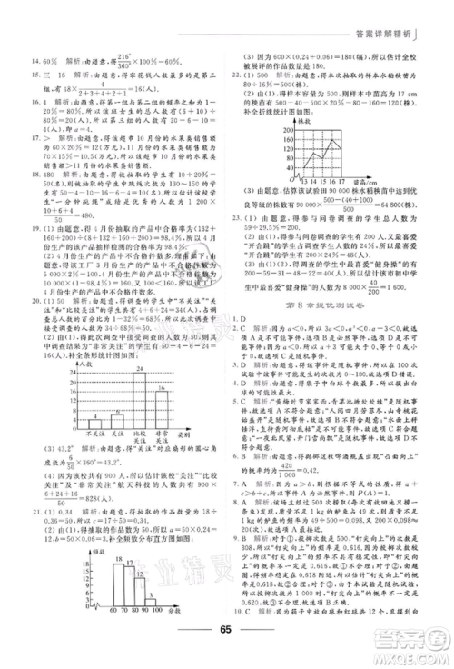 云南美术出版社2022亮点给力提优课时作业本八年级数学下册苏科版参考答案