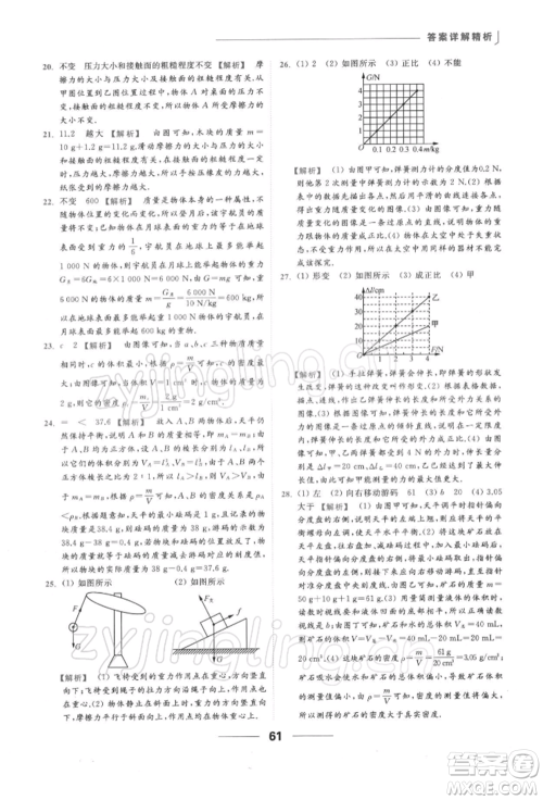 云南美术出版社2022亮点给力提优课时作业本八年级物理下册苏科版参考答案