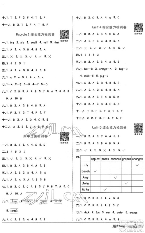 江西教育出版社2022阳光同学课时优化作业三年级英语下册PEP版答案