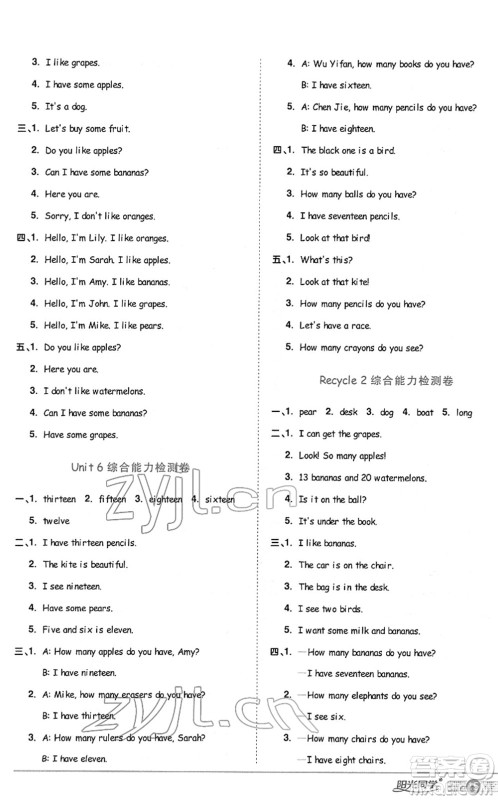 江西教育出版社2022阳光同学课时优化作业三年级英语下册PEP版答案