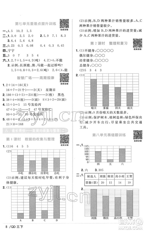 江西教育出版社2022阳光同学课时优化作业三年级数学下册QD青岛版答案