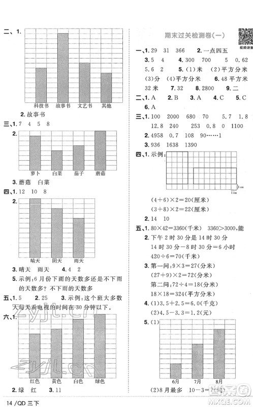 江西教育出版社2022阳光同学课时优化作业三年级数学下册QD青岛版答案