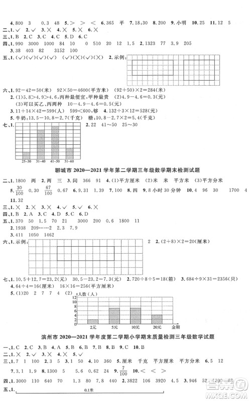 江西教育出版社2022阳光同学课时优化作业三年级数学下册QD青岛版答案