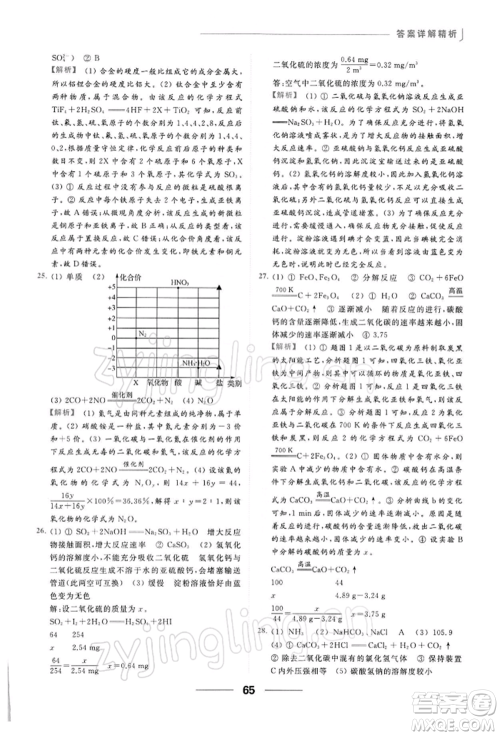 云南美术出版社2022亮点给力提优课时作业本九年级化学下册沪教版参考答案