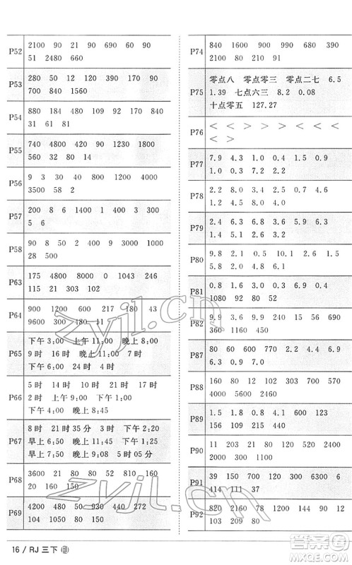 福建少年儿童出版社2022阳光同学课时优化作业三年级数学下册RJ人教版福建专版答案
