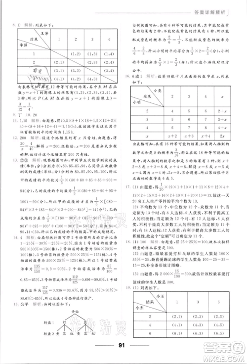 云南美术出版社2022亮点给力提优课时作业本九年级数学下册苏科版参考答案