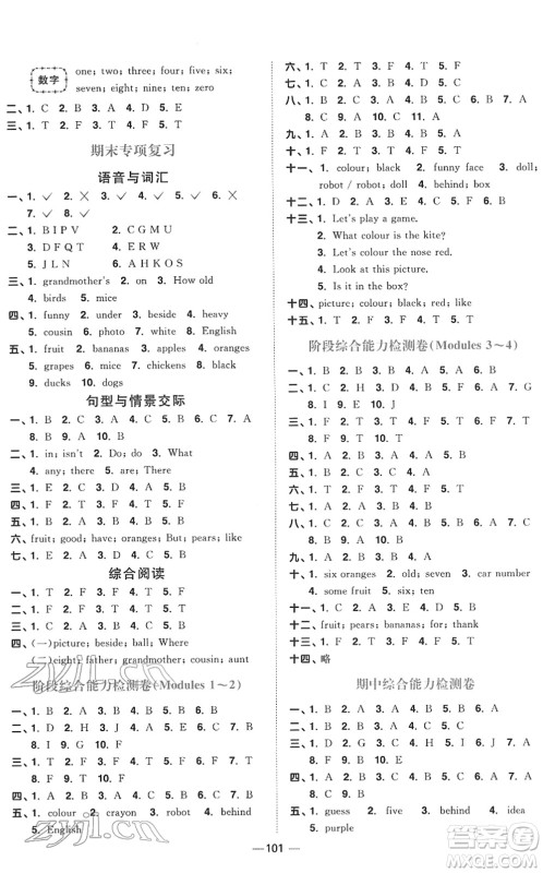 江西教育出版社2022阳光同学课时优化作业三年级英语下册教育科学版答案