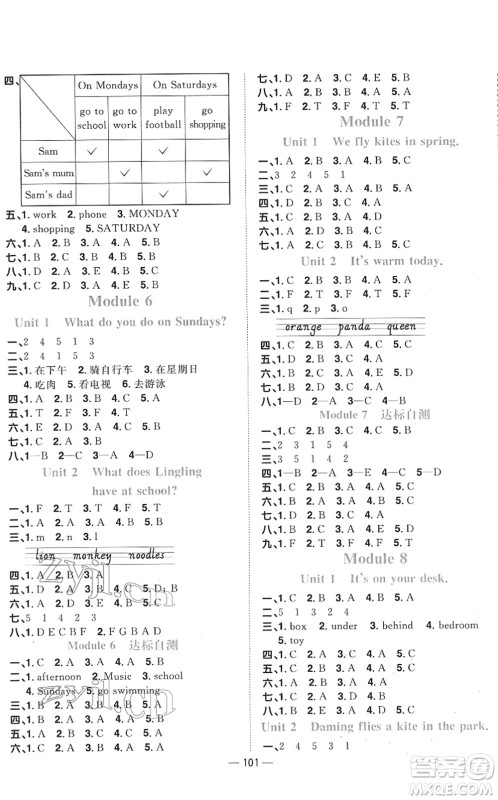 江西教育出版社2022阳光同学课时优化作业三年级英语下册外研版答案