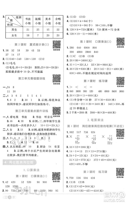 江西教育出版社2022阳光同学课时优化作业三年级数学下册RJ人教版菏泽专版答案