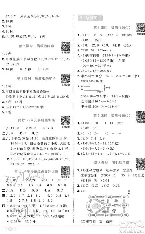 江西教育出版社2022阳光同学课时优化作业三年级数学下册RJ人教版菏泽专版答案 江西教育出版社2022阳光同学课时优化作业三年级数学下册RJ人教版菏泽专版答案