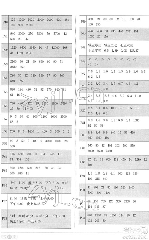 江西教育出版社2022阳光同学课时优化作业三年级数学下册RJ人教版菏泽专版答案