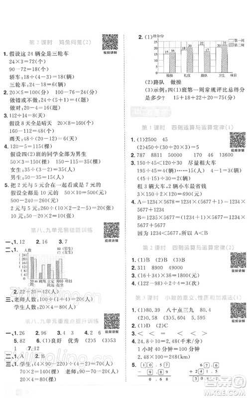 江西教育出版社2022阳光同学课时优化作业四年级数学下册RJ人教版答案