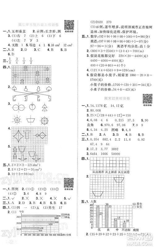 江西教育出版社2022阳光同学课时优化作业四年级数学下册RJ人教版答案