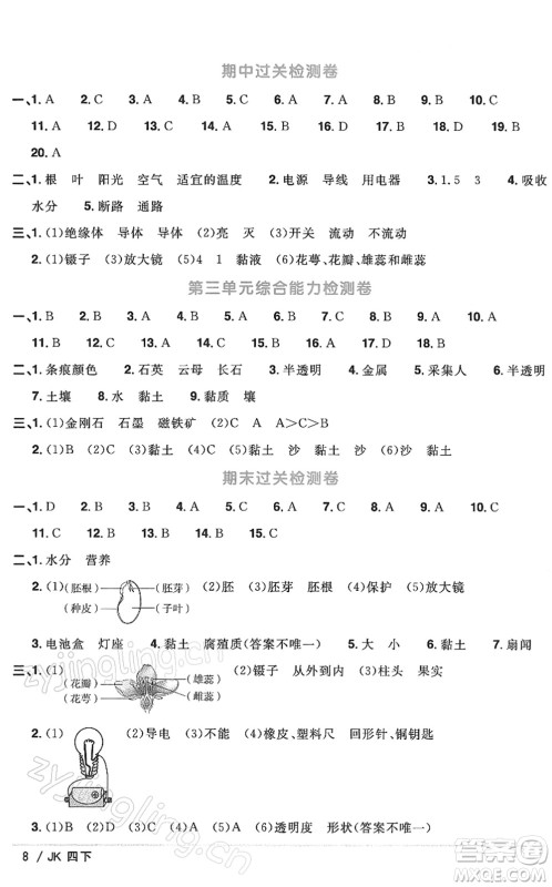 江西教育出版社2022阳光同学课时优化作业四年级科学下册JK教科版答案