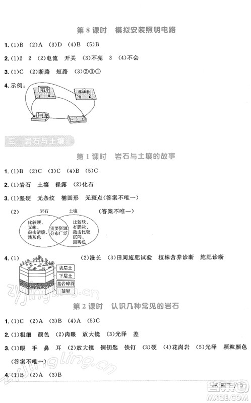 江西教育出版社2022阳光同学课时优化作业四年级科学下册JK教科版答案