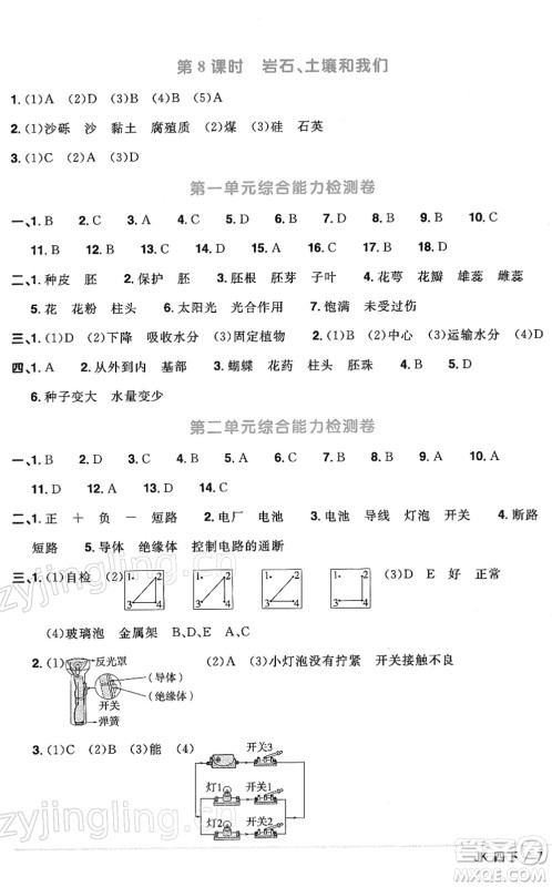 江西教育出版社2022阳光同学课时优化作业四年级科学下册JK教科版答案