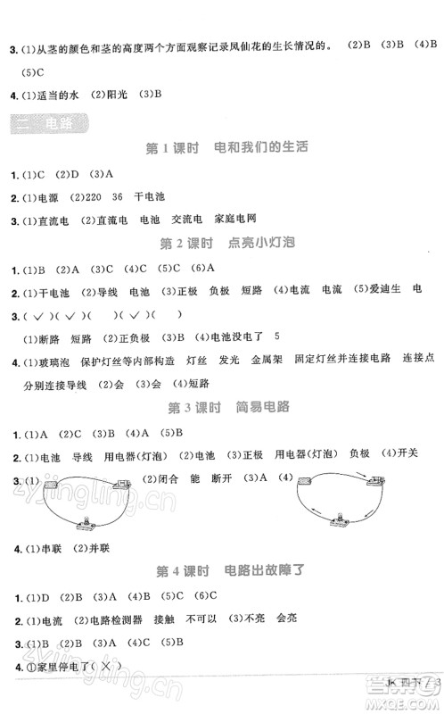 江西教育出版社2022阳光同学课时优化作业四年级科学下册JK教科版答案