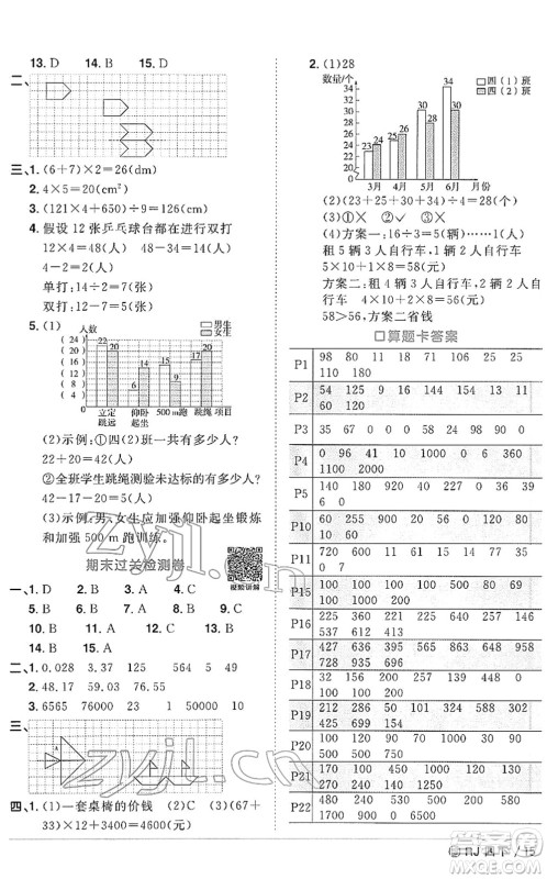 福建少年儿童出版社2022阳光同学课时优化作业四年级数学下册RJ人教版福建专版答案