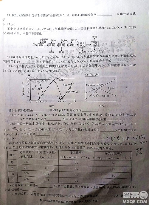 皖江名校2022届高三第五次联考理科综合试题及答案