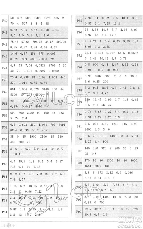 江西教育出版社2022阳光同学课时优化作业四年级数学下册RJ人教版菏泽专版答案