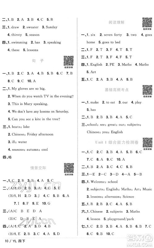 江西教育出版社2022阳光同学课时优化作业四年级英语下册YL译林版答案