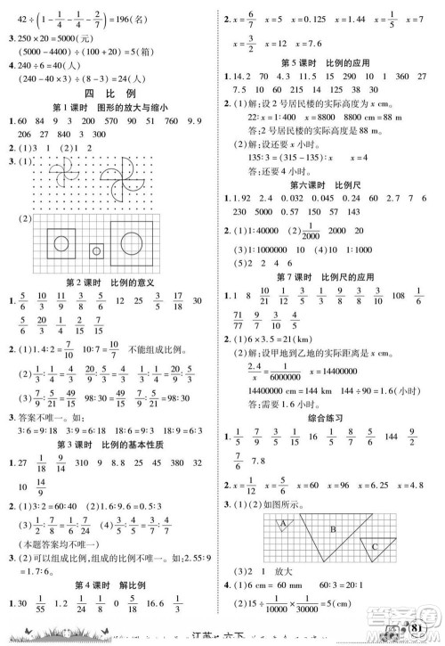 新疆青少年出版社2022英才小灵通数学六年级下册江苏版答案