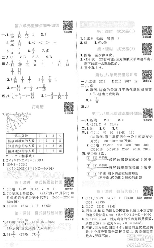 江西教育出版社2022阳光同学课时优化作业五年级数学下册RJ人教版答案
