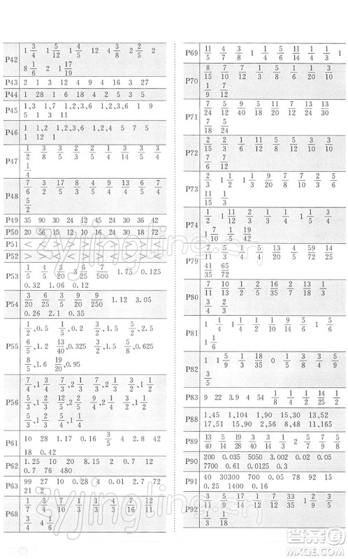 江西教育出版社2022阳光同学课时优化作业五年级数学下册RJ人教版答案