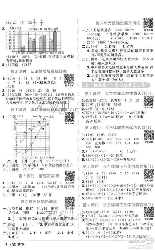 江西教育出版社2022阳光同学课时优化作业五年级数学下册QD青岛版答案