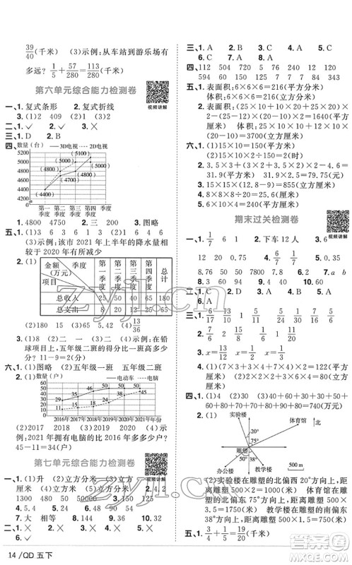 江西教育出版社2022阳光同学课时优化作业五年级数学下册QD青岛版答案