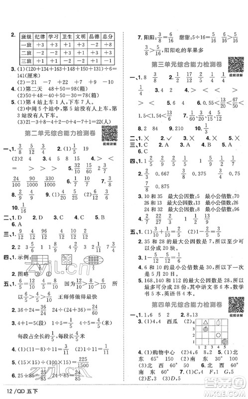江西教育出版社2022阳光同学课时优化作业五年级数学下册QD青岛版答案